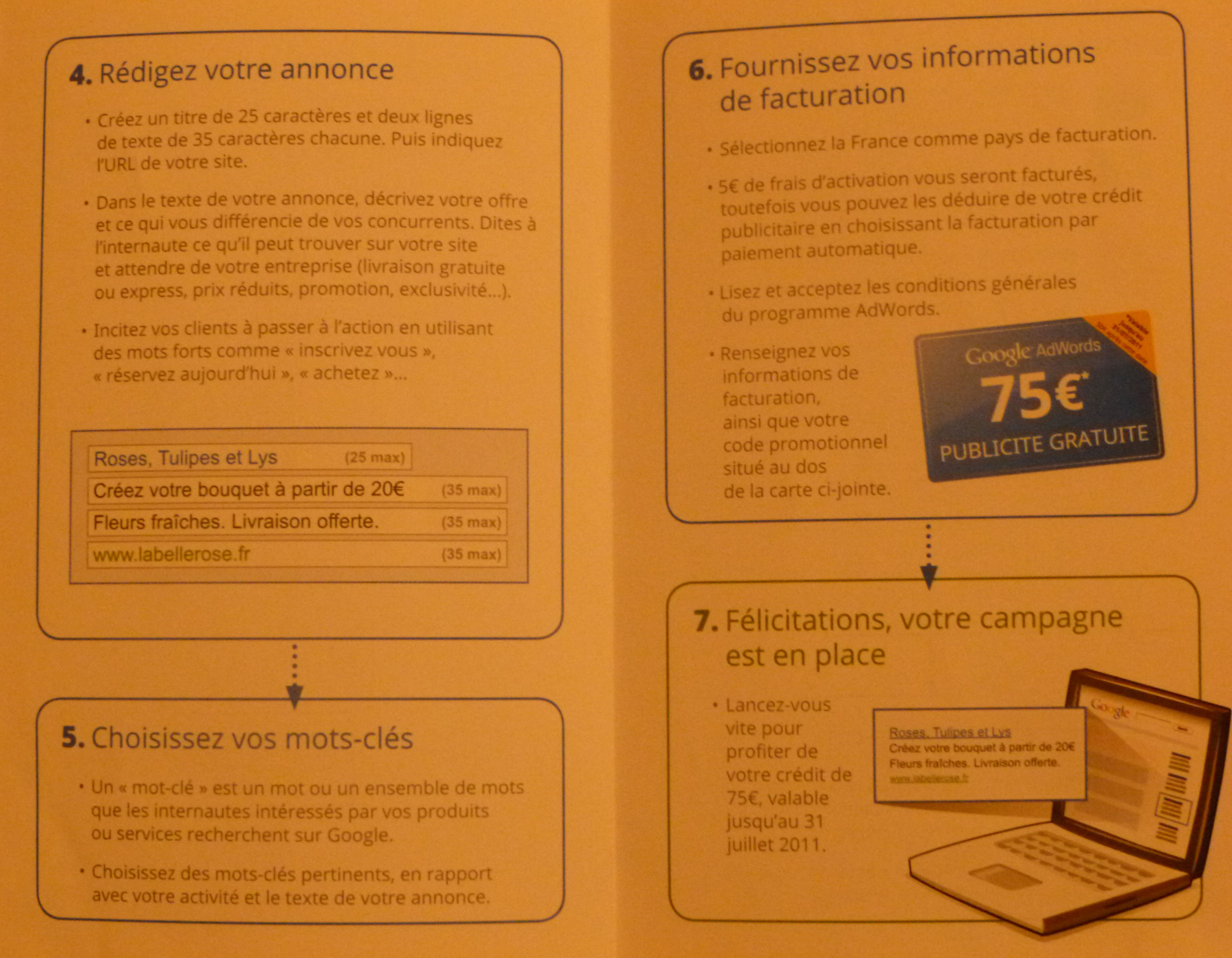 Coupon Google Adwords
