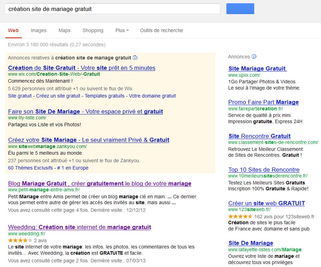 microdata avis utilisateurs site internet